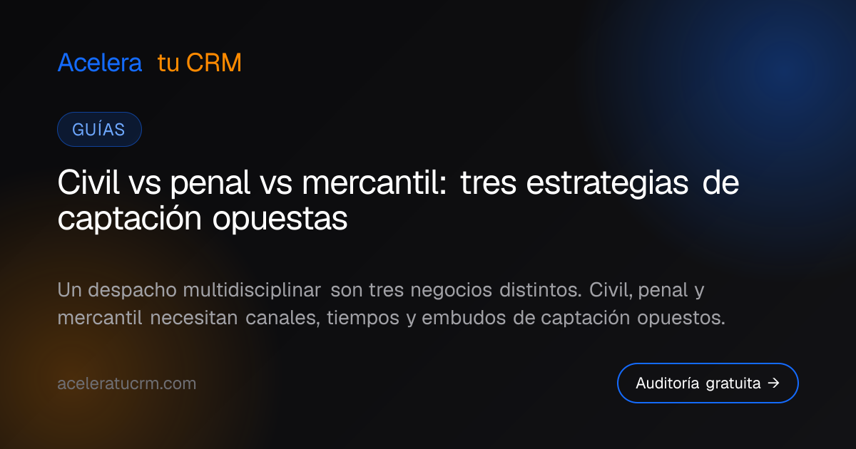 Civil vs penal vs mercantil: tres estrategias de captación opuestas